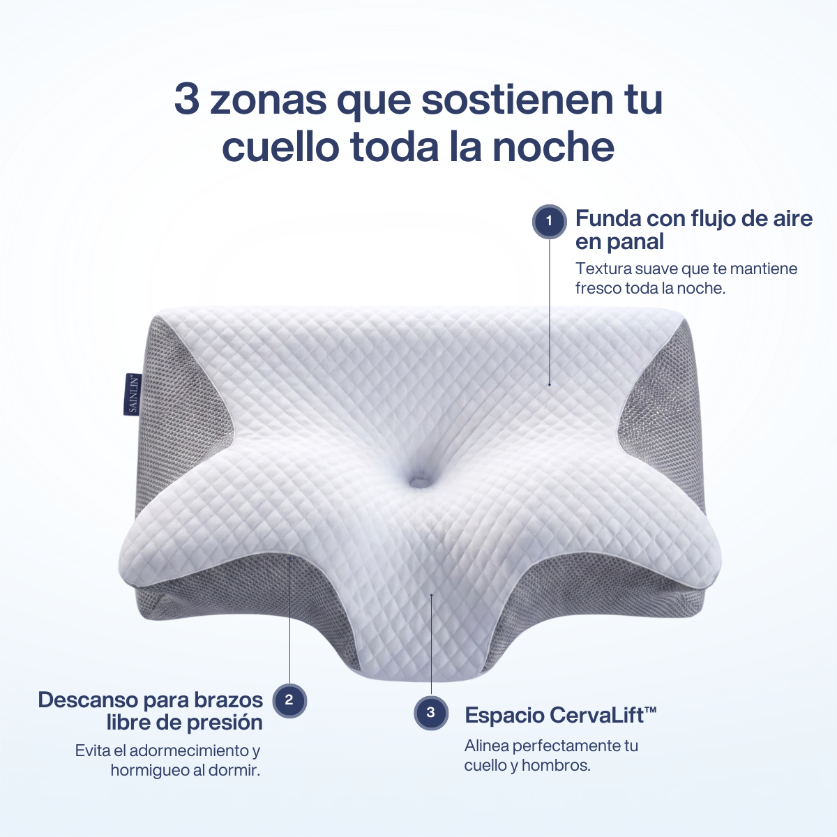 OrthoSleep™ – Almohada Cervical
