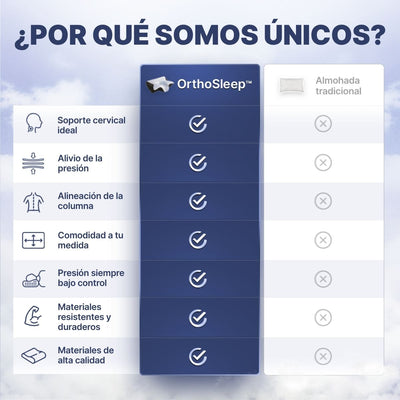 STEELKIX OrthoSleep klantfoto